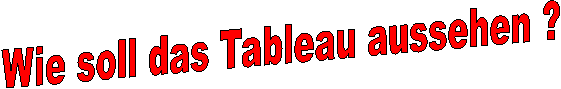 Wie soll das Tableau aussehen ?